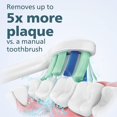 thumbnail image 5 of Cepillo de Dientes Eléctrico Philips Sonicare ProtectiveClean 110-220V, 5 of 5