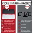 thumbnail image 6 of Core Products Corfit LS Lumbar Support Adjustable Back Brace for Pain Relief, Men/Women - White, Medium/Large, 6 of 8
