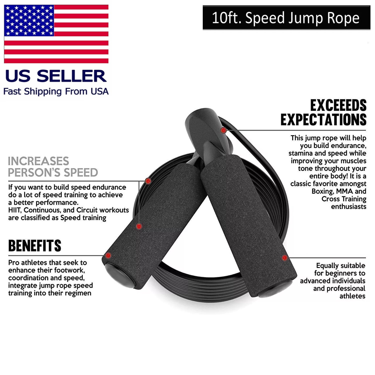 Jump Rope Set of 5 - Rapid Speed Adjustable Cable with Ball Bearings