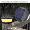 thumbnail image 3 of Square Fence Light, IP65 Solar Capital Lamp Solar Powered  For Yard, 3 of 8