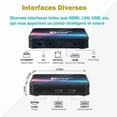 thumbnail image 5 of Android TV Box TV98, Android 12.1 H313 4K 60FPS HDR10 Quad Core 2G+16G 2.4G & 5G - Google Store, 5 of 5