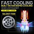 thumbnail image 6 of 9005 LED Headlight Bulbs High Low Beam 9005/9006 Fog Light 12000LM 6000K Cool White Pack of 4, 6 of 16
