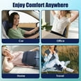 thumbnail image 6 of Neck Massager, 4D Shiatsu Back Massager with Heat - Cordless, 6 Kneading Nodes, 2 Heat Levels & 3 Intensities, Auto Timer, for Neck, Shoulder, Back Pain Relief, 6 of 9