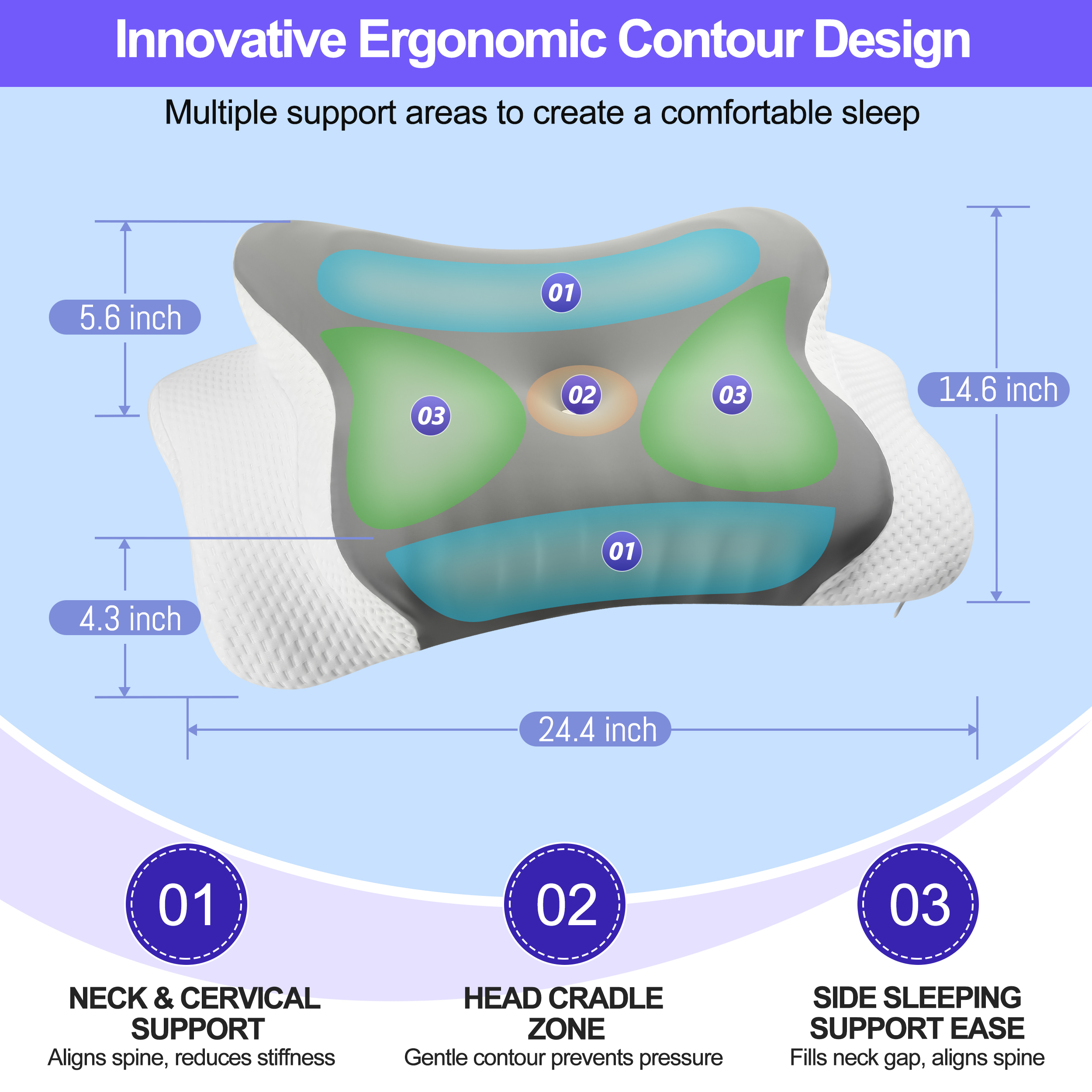 Molbox Ergonomic Cervical Pillows，Memory Foam Bed Pillow for Neck & Shoulder Pain Relief for Side Back Stomach Sleepers Gray