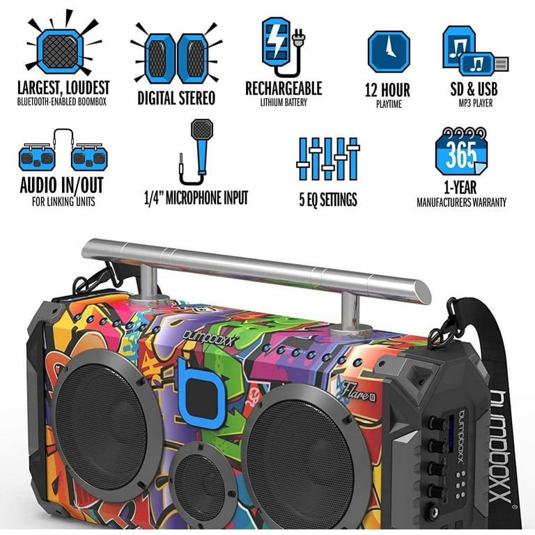 Sylvania Bluetooth Boombox Dollar General corona.dothome.co.kr