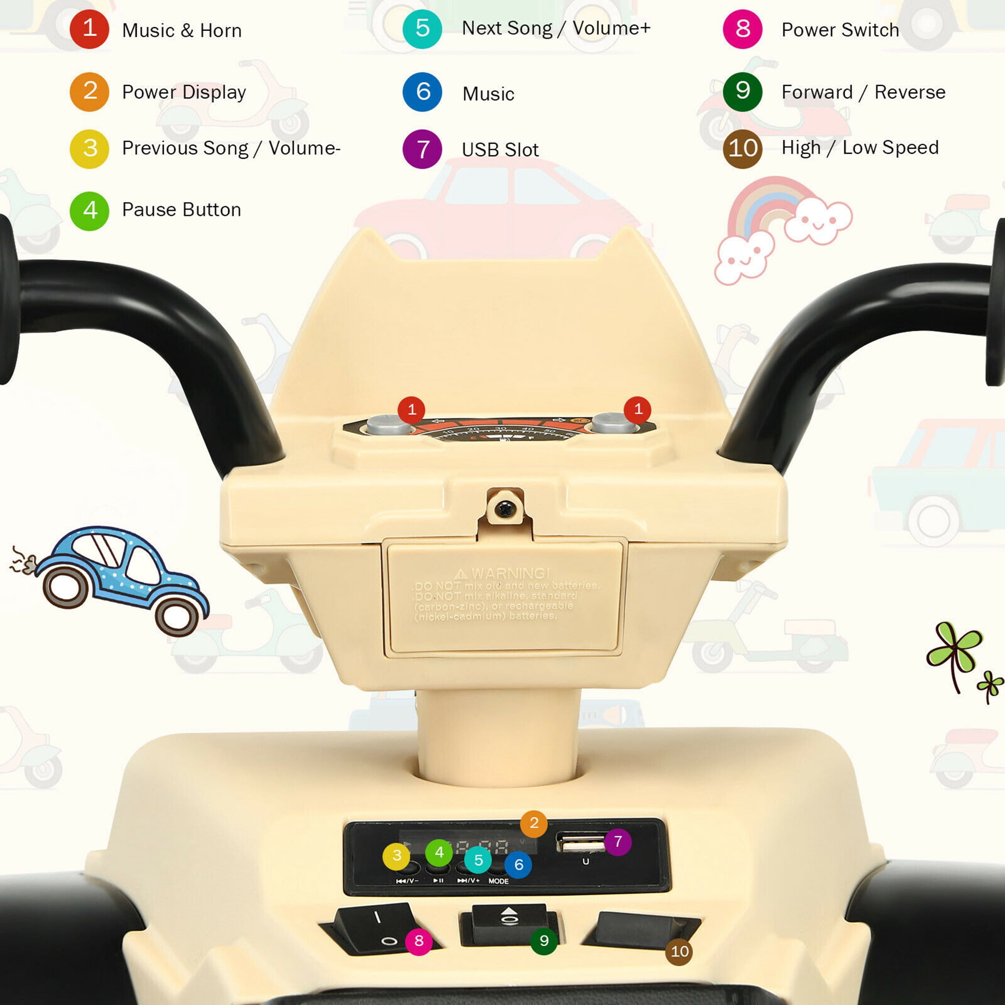 Gymax 12V Electric Kids Ride On Car ATV 4-Wheeler Quad w/ Music LED Light Yellow