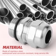 thumbnail image 3 of Portacables impermeable QCQIANG de acero inoxidable NPT3/4 13-18 mm, 3 of 7