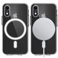 thumbnail image 5 of TG Étui Magnétique Antichoc - iPhone XR Transparent, 5 of 5