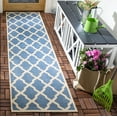thumbnail image 2 of SAFAVIEH Beach House Talbot Geometric Indoor/Outdoor Runner Rug, Blue/Creme, 2'2" x 8', 2 of 6