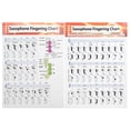 thumbnail image 1 of Saxophone Fingering Chart, Basic Guide, Exercise Comparison Chart, Portable Coated Paper, 1 of 4