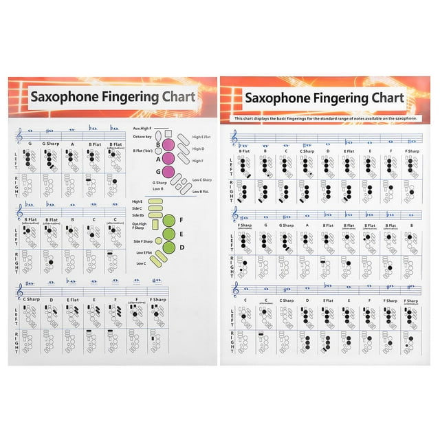 Saxophone Fingering Chart, Basic Guide, Exercise Comparison Chart, Portable Coated Paper