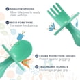 thumbnail image 6 of Nooli Toddler Spoons and Forks Toddler Forks and Spoons Baby Utensils, BPA Phthalates-Free, Dishwasher and Sterilizer Safe, Mint, 6 of 7