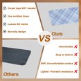 thumbnail image 4 of Light Blue Plaid Stair Treads Non Slip for Steps Rustic Farmhouse Abstract 10 Pcs Reusable Adhesive Stair Runner Mats for Dogs Elders Carpet Treads Rugs for Staircase 8x30 In, 4 of 9