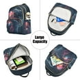 thumbnail image 5 of FORMRS Mini Backpack Purse for Women Travel Daypack Casual Shoulder Bag, Glowing Jellyfish, 5 of 7