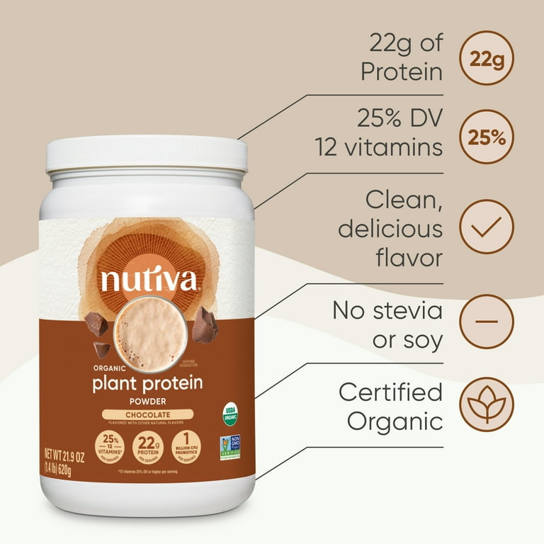 Nutiva top plant protein