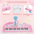 thumbnail image 2 of Lictin Baby Piano Toys for Kids, Toddlers Piano Keyboard Instrument with Microphone, 37 Keys Piano Toys Educational Musical Gift for 2 3 4 5 6 Year Old Girls, Pink, 2 of 7