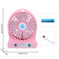 thumbnail image 4 of Bangcool Personal Fan Creative USB Charging Plastic Mini Portable Fan Office Fan, 4 of 4