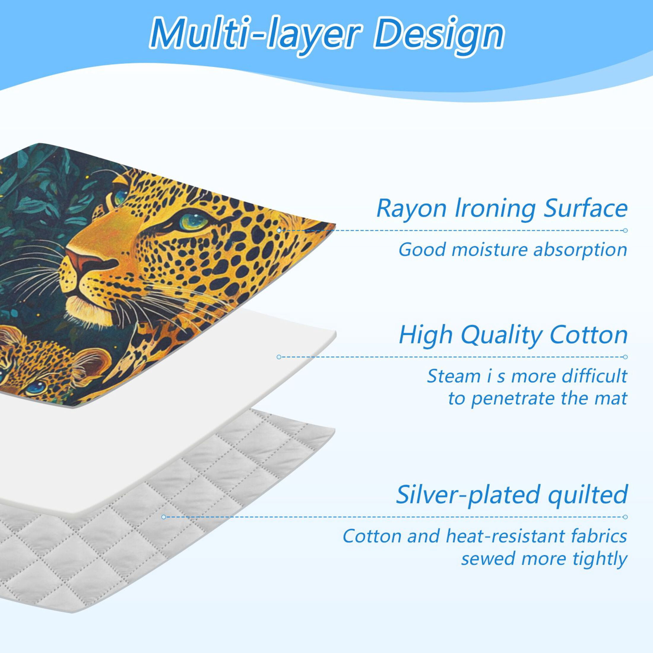 Cartoon Leopards in Jungle Moonlight Ironing Mat Blanket Portable Travel Ironing Pad Heat Resistant Pad 47.2" x 27.6”