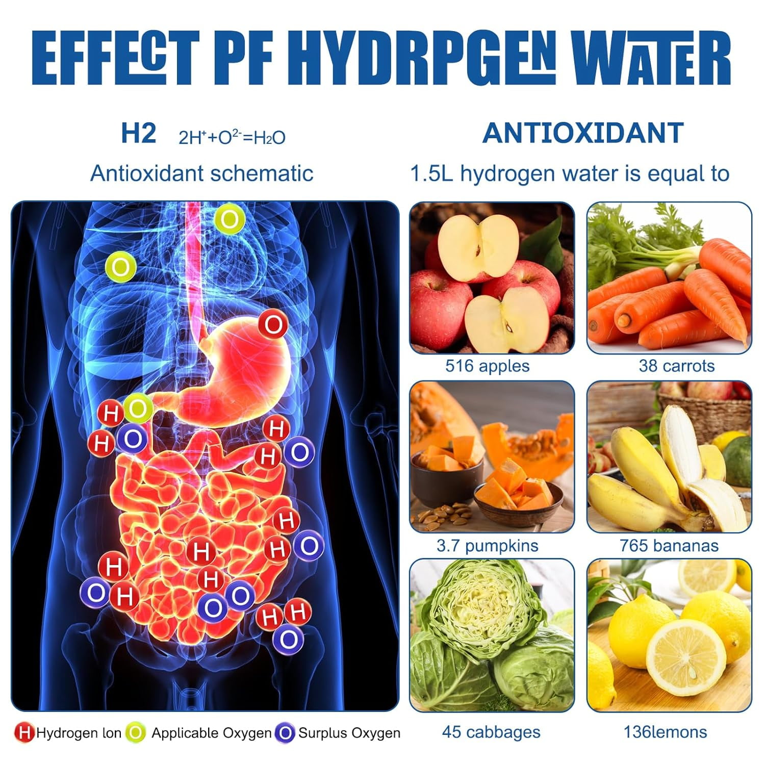 Upgraded Hydrogen Water Bottle with PEM SPE Technology, Portable Rechargeable Hydrogen Water Ionizer Machine, Hydrogen Water Generator for Home Travel, Gift for Men Women (Silver)