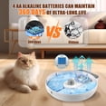 thumbnail image 4 of Comedero automático para gatos con comida húmeda Bsemax 4, alimentos frescos cronometrados, 4 of 7