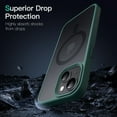 thumbnail image 5 of JETech Magnetic Case for iPhone 15 Plus 6.7-Inch Compatible with MagSafe, Translucent Matte Back Slim Shockproof Phone Cover (Dark Green), 5 of 6