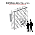 thumbnail image 5 of Interruptor Inducción PIR Radar 5 V CC y 12 V CC,Sensor Inteligente Cuerpo Humano para Interiores,Interruptor Encendido y Apagado Automático (Cable PIR ),Color Negro., 5 of 5