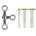 thumbnail image 4 of 100pcs 3 Way Fishing Swivels Cross Line Barrel T-Turn Swivel Surf Fish Tackle, 4 of 10