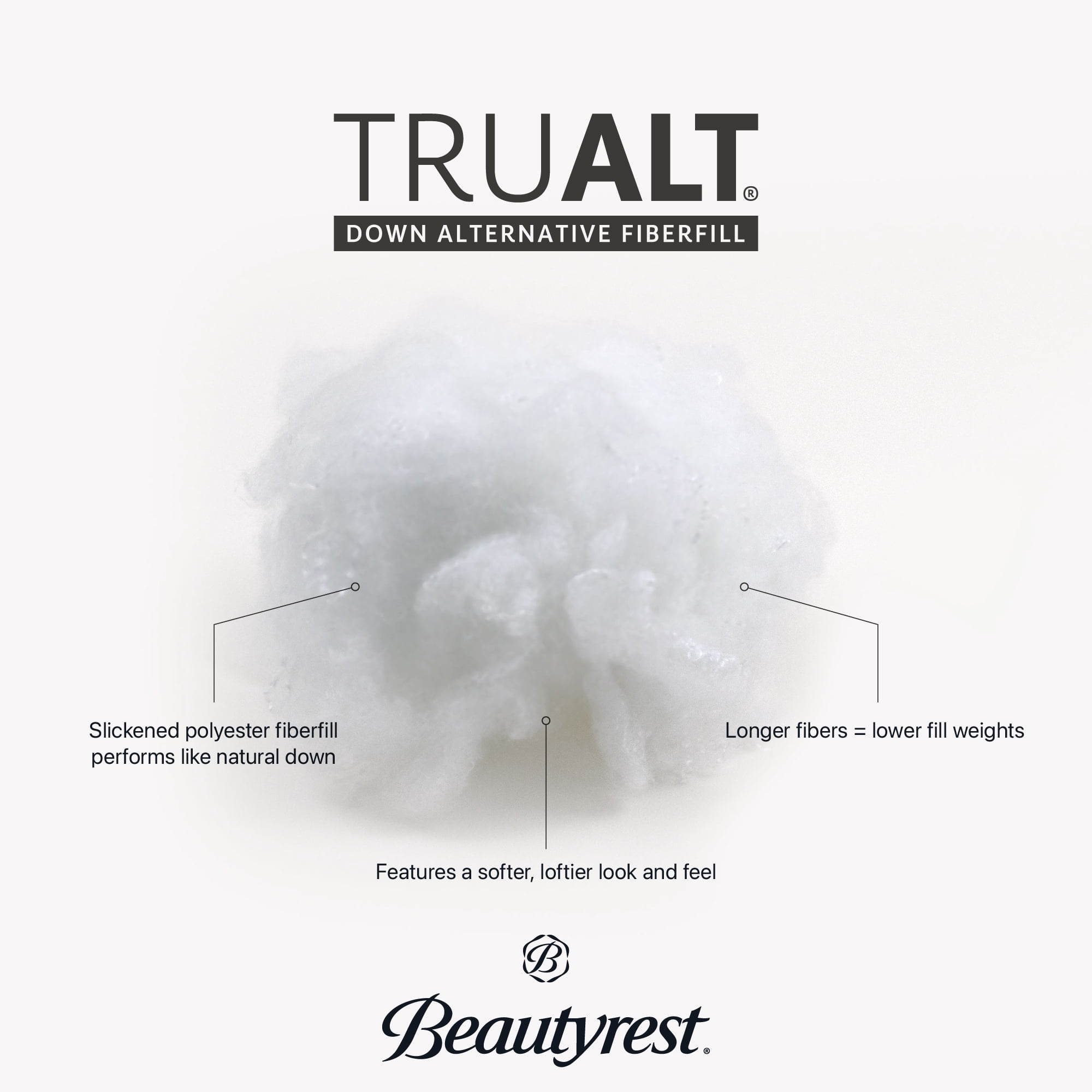 Beautyrest Cotton Top Mattress Pad, Queen