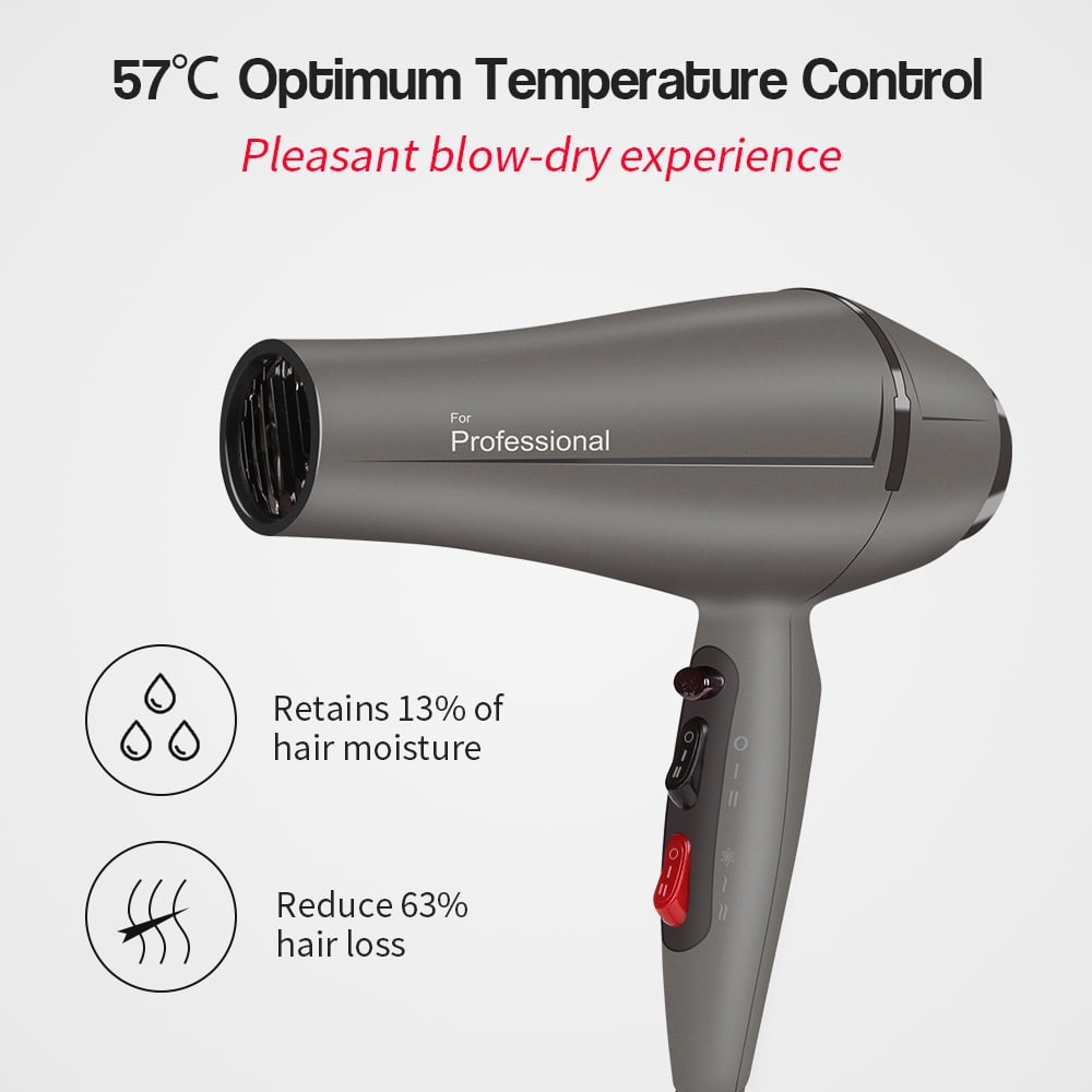 Dekuri Professional Ionic Hair Dryer - Ultra Fast Salon Blow Dryer AC Motor with Triple-L Plus Heat Resistant Technology