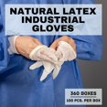 thumbnail image 2 of SSBM Synthetic Vinyl Powder Free Gloves Natural Medium Disposable Exam Grade 4.5 Mil Industrial Rubber Latex 36000 Pcs, 2 of 5