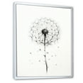 thumbnail image 2 of Designart "Minimalist White Dandelion" Dandelion Floater Framed Canvas Prints, 2 of 5