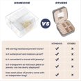 thumbnail image 5 of Acrylic Jewelry Box Organizer, Clear Jewelry Organizers and Storage, 5 of 5