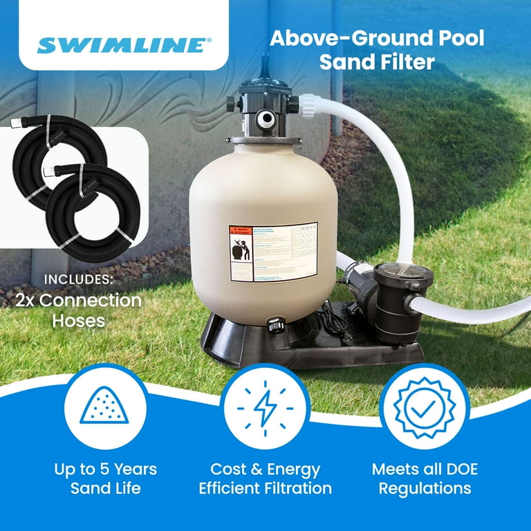 HYDROTOOLS By SWIMLINE Pool Sand Filter Pump For Above Ground & Inground  Pool | 24 Inch Cleaner System 1.5 HP (1.2 THP) Horsepower 4980 GPH | For