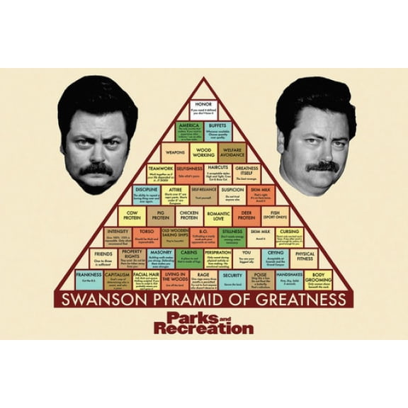 Parks & Rec Pyramid poster Swanson Pyramid Poster (36 x 24)
