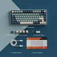 thumbnail image 2 of RK ROYAL KLUDGE R75 Wireless Mechanical Keyboard, 75% Percent Custom Gaming Keyboard Gasket Mount RGB Backlit with Knob & PBT Keycaps, BT5.1/2.4GHz/U, 2 of 9