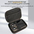 thumbnail image 3 of Hard Carrying Case for Anbernic RG406V Handheld Game Console, Shockproof Handheld Case，Portable Organizer Bag for RG406V，Travel Storage Holder with Mesh Bag for SD Card, USB Cable, 3 of 10