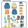 thumbnail image 3 of Tradeopia 2-in-1 Backpack and Chef Kitchen Play Set – Portable Toy for Ages 3+ | 34 Piece Kitchen and Role-Playing Accessories, 3 of 8