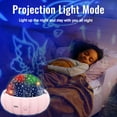 thumbnail image 4 of Night Light for Kids, GuardWee Night Light Projector 7 Mode with Unicorn & Star, Kids Night Light Bedroom Decor Star Lights for Ceiling 360Â°Rotation, Gifts for Baby Kids Toddler Girls (PINK), 4 of 6