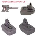 thumbnail image 2 of Adecuado para Batería Makita/Bosch/Dewalt/Milwaukee DM18V678 BMV678 Adaptador de Batería Convertidor para Adaptador de Batería Dyson V6 V7 V8, 2 of 5