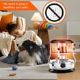 thumbnail image 2 of Portable Kerosene Heater 9000 BTU Non-Electric for Indoor Outdoor Use, 2 of 9