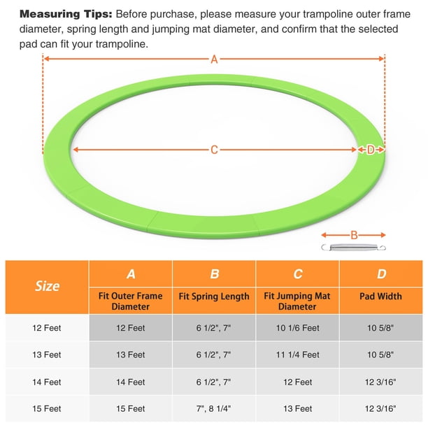 VEVOR Tapis de rechange pour trampoline, tapis de saut de remplacement universel pour trampoline rond avec cadre de 426 cm, resistant aux UV, avec anneaux en V durables, convient pour ressort de VEVOR Tapis de rechange pour trampoline, tapis de saut de remplacement universel pour trampoline rond avec cadre de 426 cm, resistant aux UV, avec anneaux en V durables, convient pour ressort de