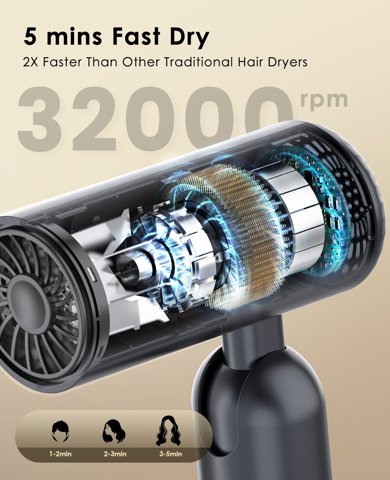 Foldable Hair Dryer with Auto-Sense Global Voltage, High Speed Professional Plasma Salon Blow Dryer with Nozzle & Comb, Portable Travel Hair Drier with Storage Bag, Perfect Gift, Space Gray