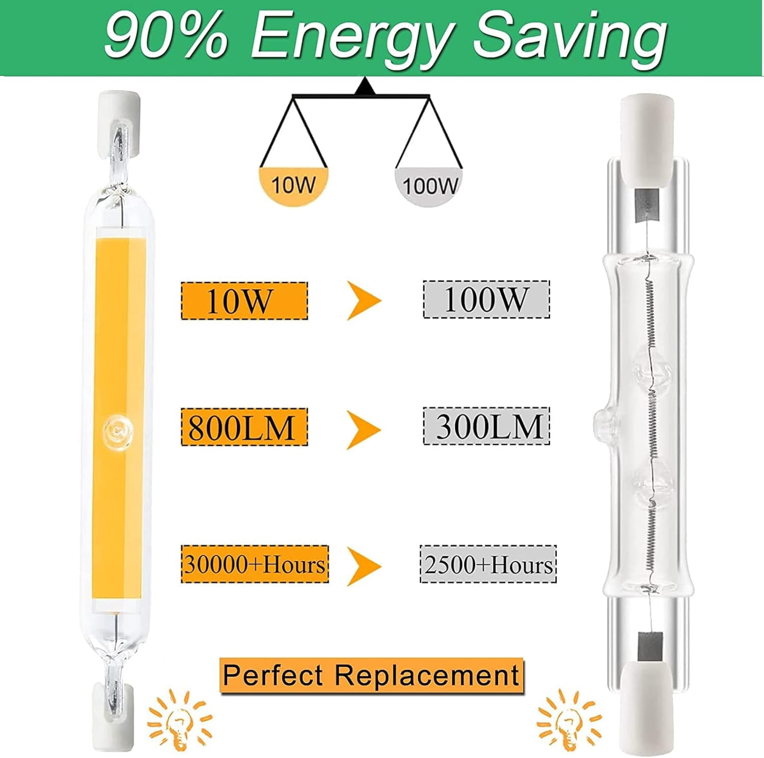 9 Pack 10W 78mm R7S LED Light Bulbs, Double Ended R7S LED Bulb 78mm 100W Halogen Bulb Replacement T3 Base, 360° Beam Angle Work Bulbs for Garage Work Light Reading Floodlight,Natural White 4000k