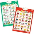 thumbnail image 3 of MAINYU 2Pcs Electronic Interactive Alphabet Wall Chart for Kids, ABC Learning Learning Toys for Toddlers, Talking ABC, 123s, Music, Words & Shapes Poster, Preschool Education Gifts for Kids, 3 of 7