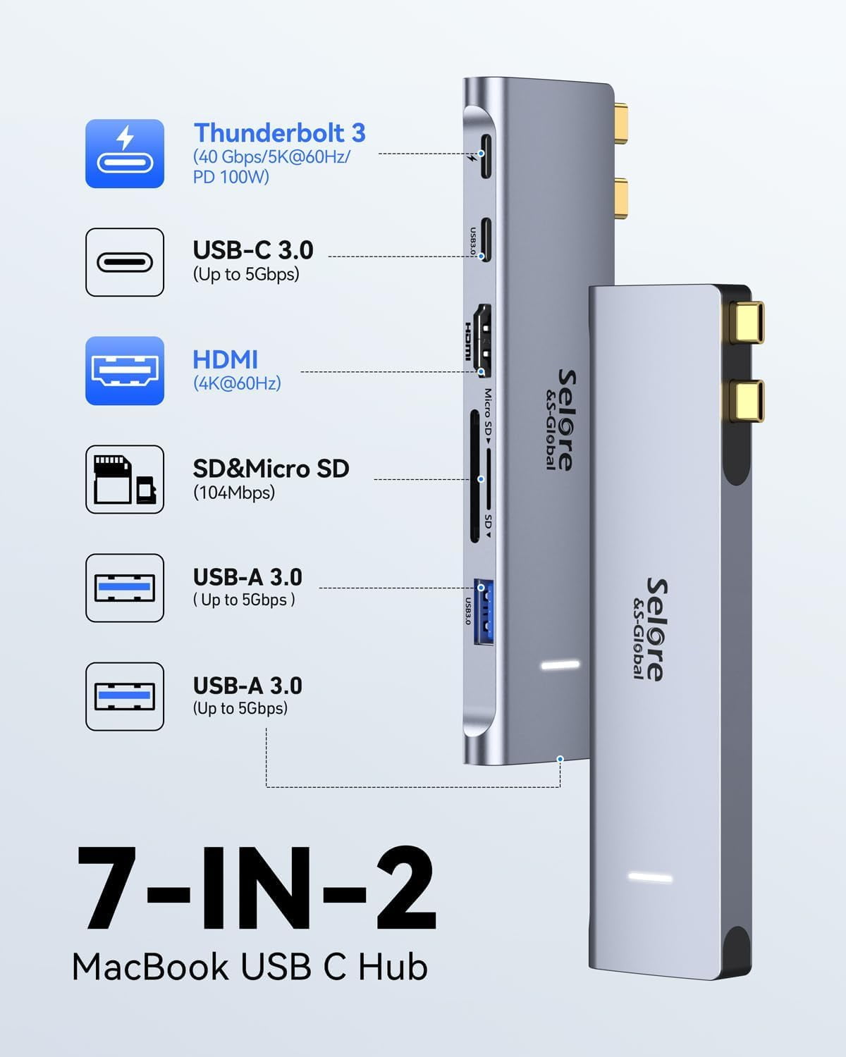 USB C Adapter HDMI Hub for MacBook Pro/Air M1 M2 M3 2024 2023 13"15"16",Mac USB Adapter 7-in-2, MacBook Accessories with HDMI,Thunderbolt 3, USB C and 2 A 3.0 Data Ports, SD&microSD Card Reader