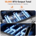 thumbnail image 5 of Gymojoy Outdoor 5 Burner Propane Gas Grill with 2 Cooking Zone Stainless Steel BBQ Grill, 5 of 10