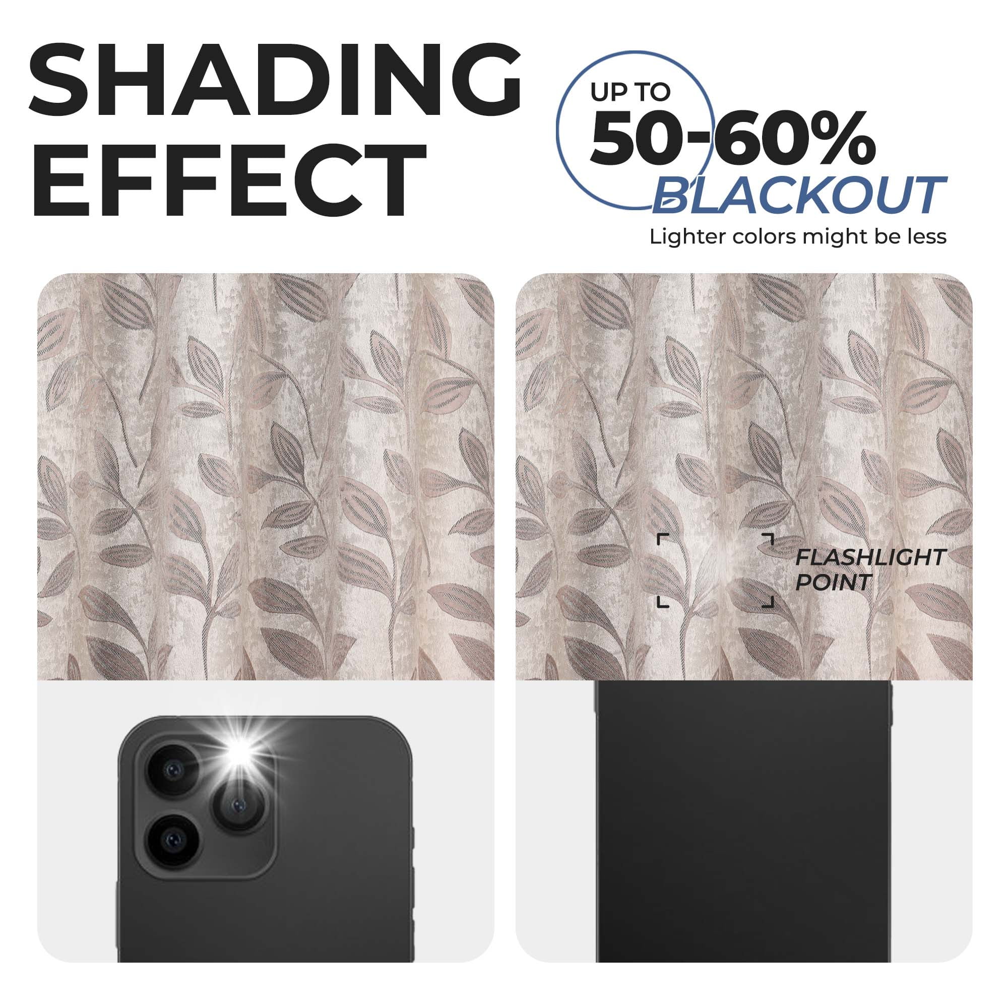 Superior Blackout Leaves Curtains Set of 2, Light Filtering Grommet Curtain Panel Set, Espresso, 52"W x 108"L