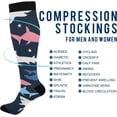 thumbnail image 4 of Coolnut Shark Compression Socks for Men & Women 1 Pack, Knee High Stockings for Running, Sport, Hiking & Travel, 4 of 6