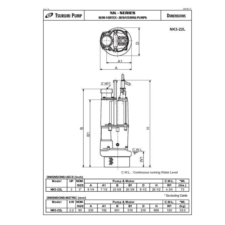 Tsurumi 3HP Heavy Duty High Head Submersible Dewatering Pump NK4