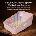 thumbnail image 2 of Pink Small Cat Litter Box, Low Entry Removable Tray For Cats Under 8 Lbs, 2 of 8